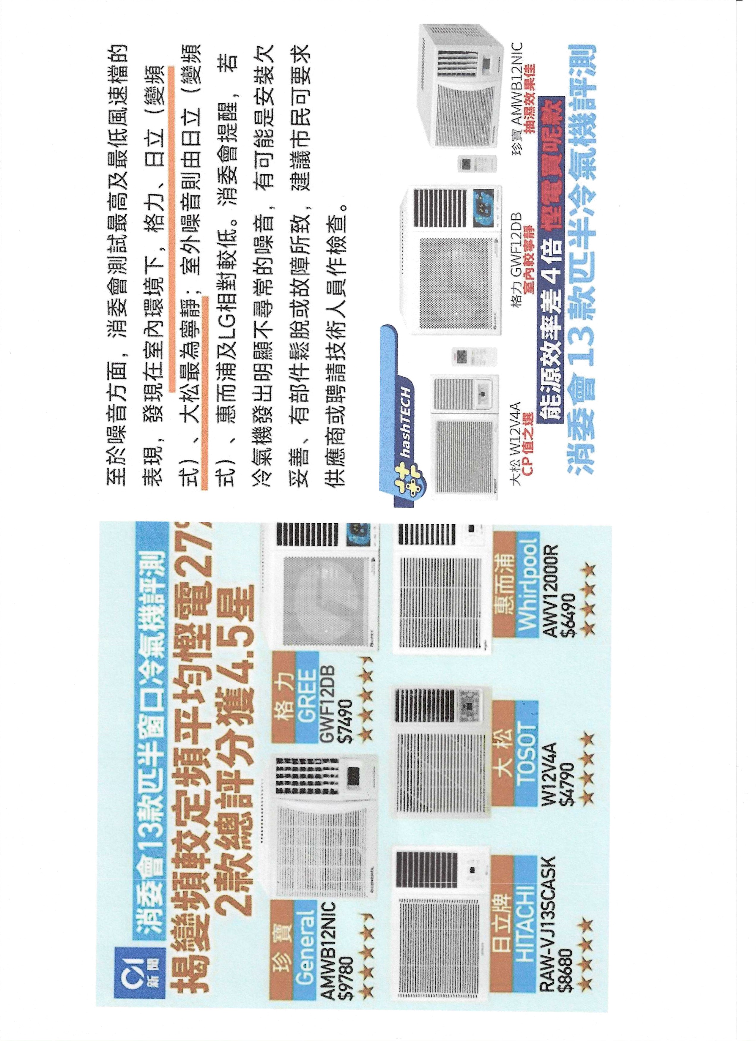 Media reporting Hong Kong Consumer Council 1.5HP Window air-conditioner test results summary